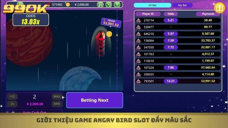 Bí quyết chơi Angry Bird Slot 99ok trúng Jackpot cực dễ 2 Giới thiệu game Angry Bird Slot đầy màu sắc