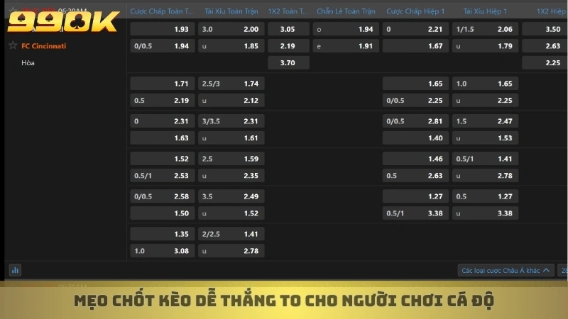 Hướng dẫn đọc kèo châu Á chuẩn từ A-Z dễ hiểu cho người mới 4 Mẹo chốt kèo dễ thắng to cho người chơi cá độ