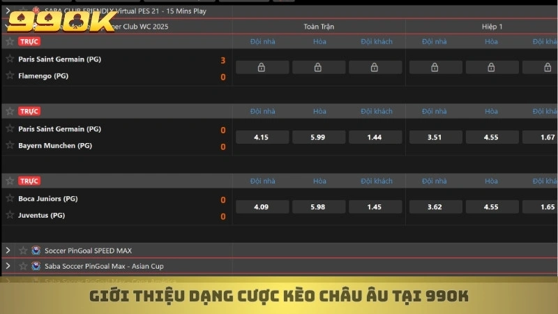 Bí quyết đọc kèo châu Âu (1X2) luôn thắng cho tân thủ 99ok 2 Giới thiệu dạng cược kèo châu Âu tại 99ok