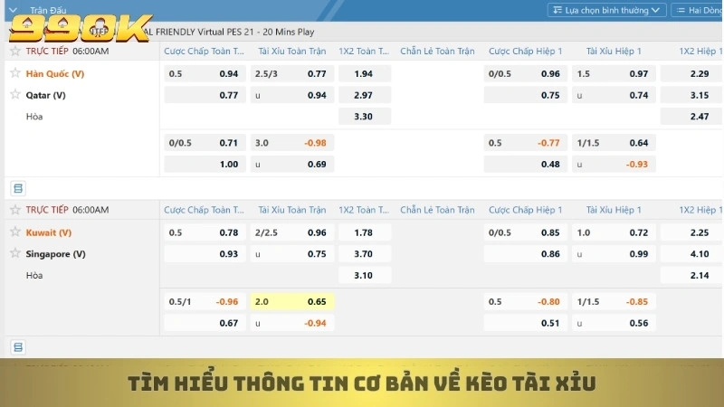 Kèo tài xỉu là gì? Mẹo bắt kèo over/under chính xác 99% 2 Tìm hiểu thông tin cơ bản về kèo tài xỉu