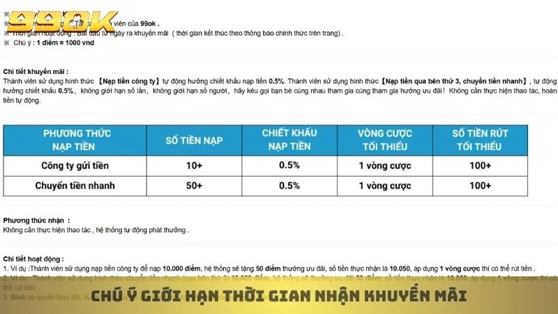 Khuyến mãi 99ok 2 Chú ý giới hạn thời gian nhận khuyến mãi