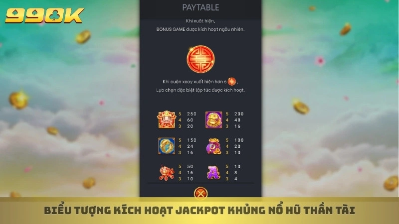 Cách chơi nổ hũ Thần Tài săn thưởng hấp dẫn tại nhà cái 99ok 3 Biểu tượng kích hoạt Jackpot khủng Nổ hũ thần tài