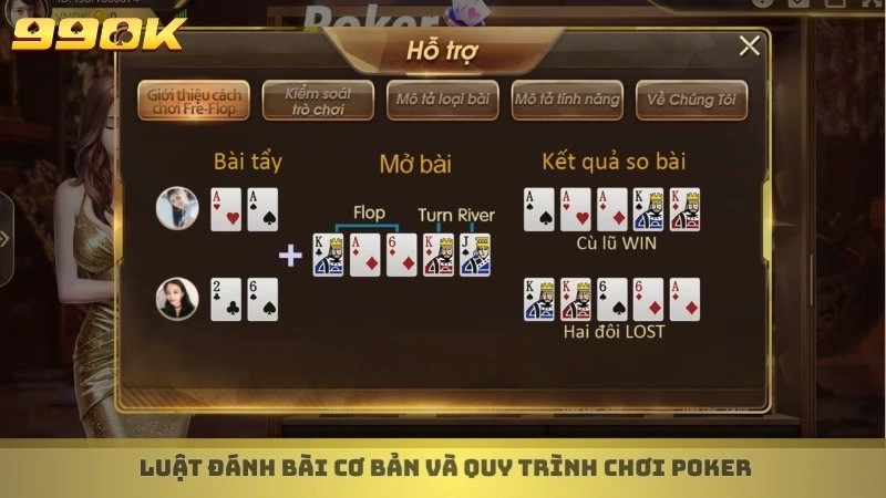 Poker là gì? Hướng dẫn luật chơi Texas Hold'em cho người mới 3 Luật đánh bài cơ bản và quy trình chơi Poker