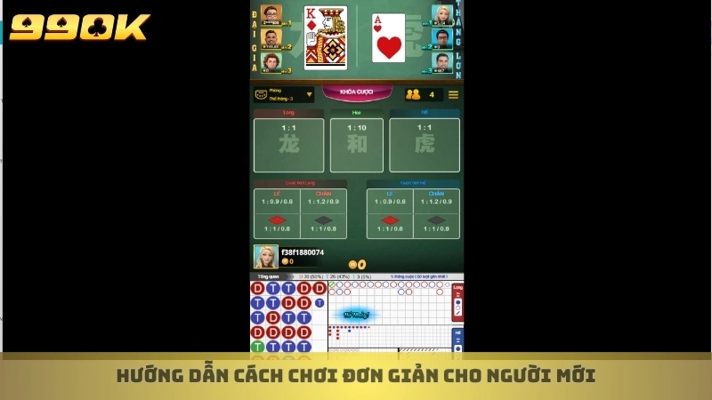 Cách chơi rồng hổ 99ok & chiến thuật cược đơn giản, dễ thắng 3 Hướng dẫn cách chơi đơn giản cho người mới
