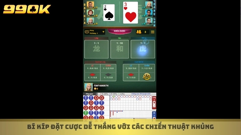 Cách chơi rồng hổ 99ok & chiến thuật cược đơn giản, dễ thắng 4 Bí kíp đặt cược dễ thắng với các chiến thuật khủng